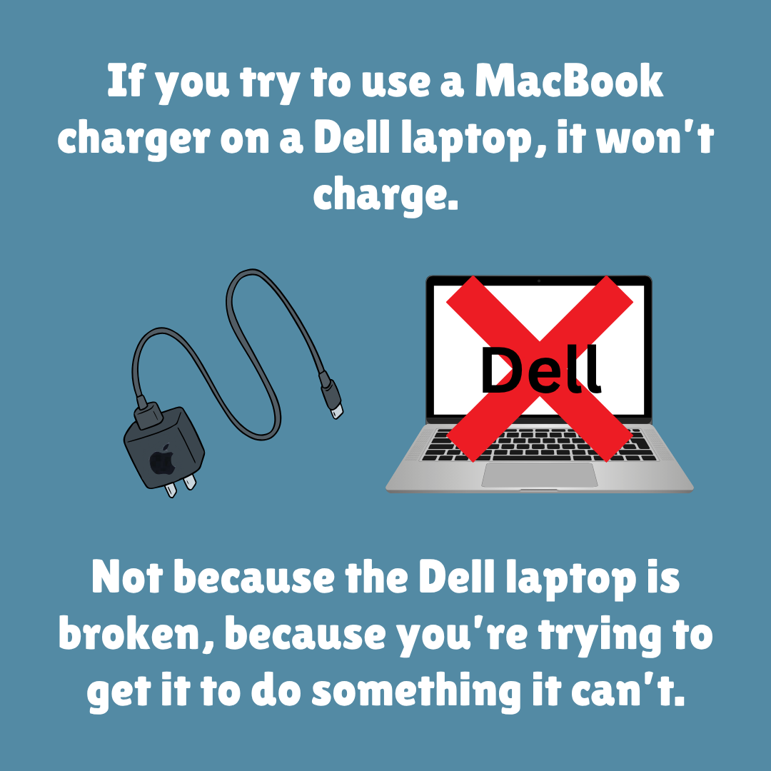 If you try to use a MacBook charger on a Dell laptop, it won’t charge. Not because the Dell laptop is broken, because you’re trying to get it to do something it can’t.