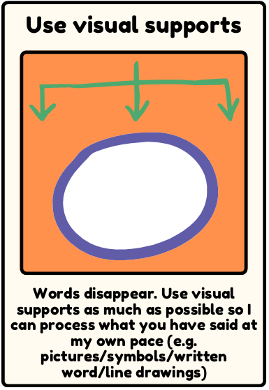 Visual supports - Words disappear. Use visual supports as much as possible so I can process what you have said at my own pace (e.g. pictures/symbols/written word/line drawings)