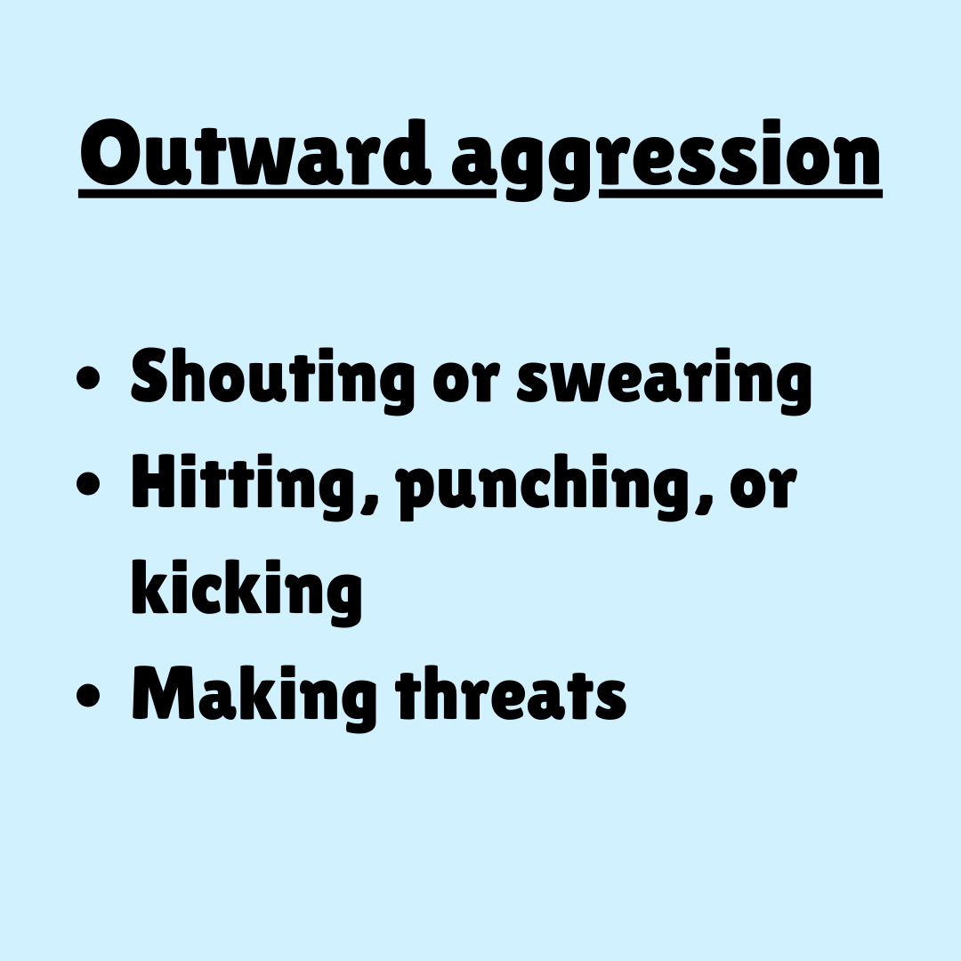 Outward aggression - shouting,swearing, hitting, punching and making threats