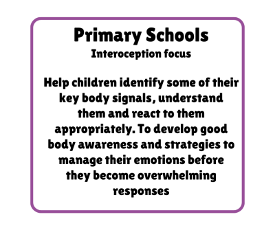 Help children identify some of their key body signals, understand them and react to them appropriately. To develop good body awareness and strategies to manage their emotions before they become overwhelming responses