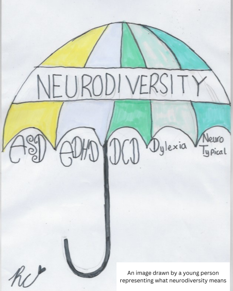An image drawn by a young person representing what neurodiversity means.