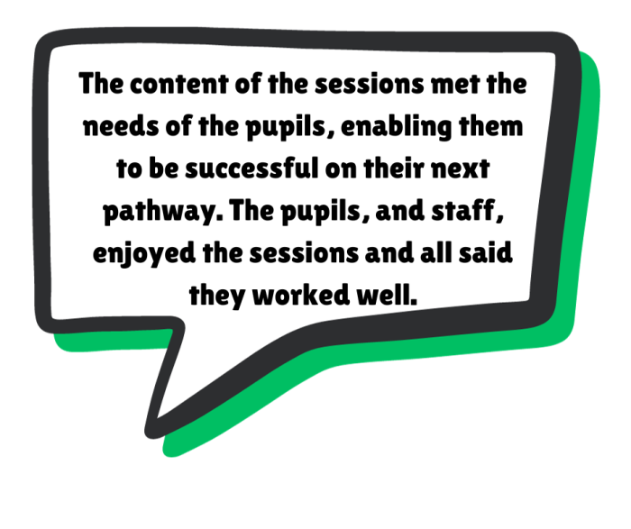 The content of the sessions met the needs of the pupils, enabling them to be successful on their next pathway. The pupils, and staff, enjoyed the sessions and all said they worked well.